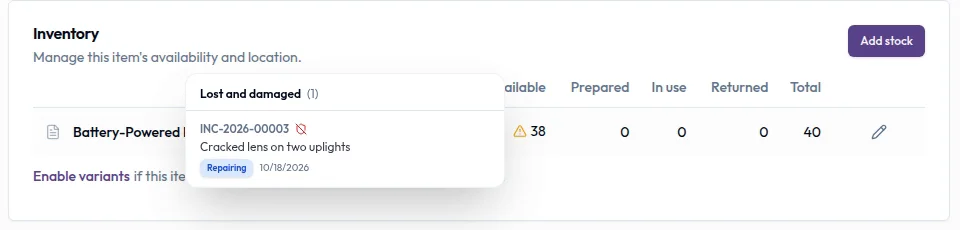 The current availability view showing two blocked uplights out of forty, leaving thirty-eight available, with the incident identified.